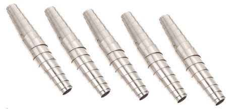 Image result for Spring Examples