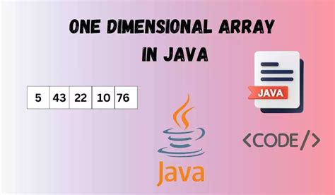 Image result for One-Dimensional Array in Java Example Program