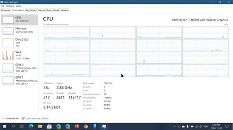 Afbeeldingsresultaten voor Task Manager CPU Usage