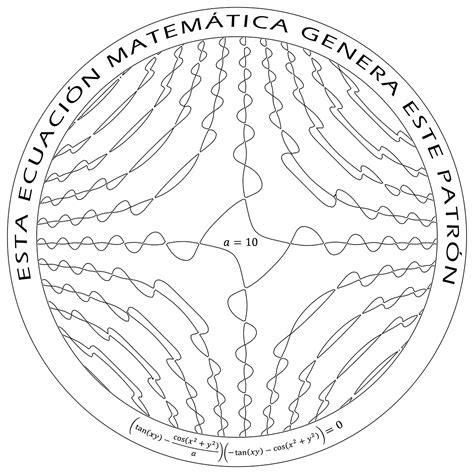 Image result for Mathematical Patterns
