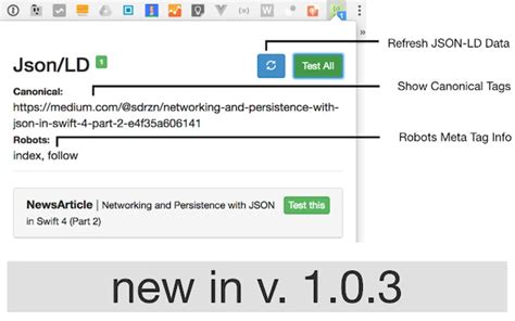 Image result for Gmail JSON-LD