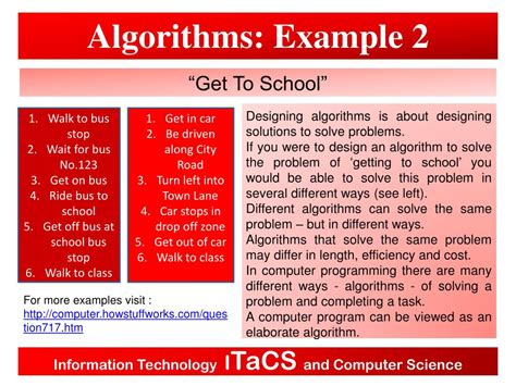 Image result for Algorithm in Simple Words