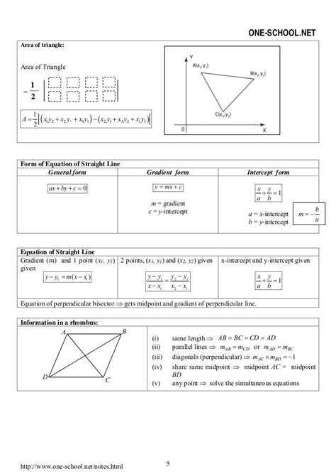 Image result for Form 1 Mathematics Notes