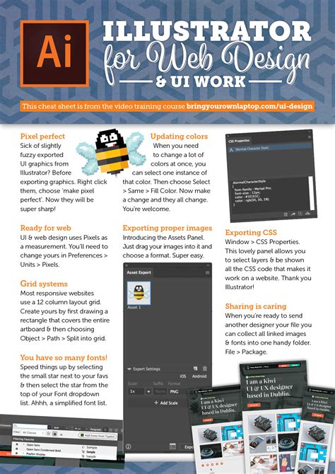 Image result for Illustrator Cheat Sheet