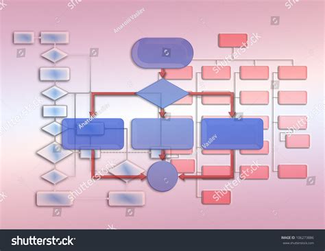 Image result for Empty Flow Chart