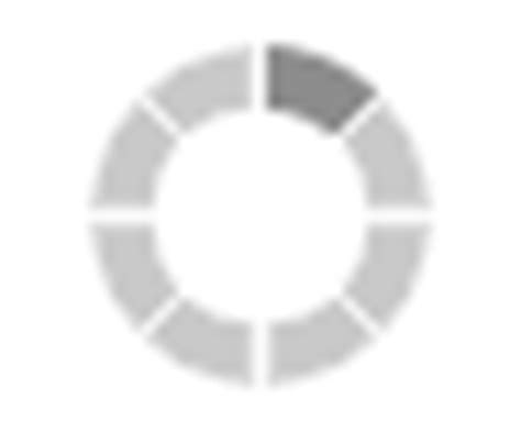 Image result for All Coding Languages