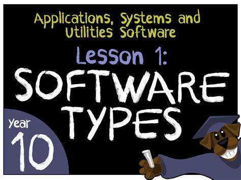 Image result for Software Lesson
