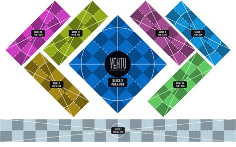 Toradh íomhá ar Line Test Patern