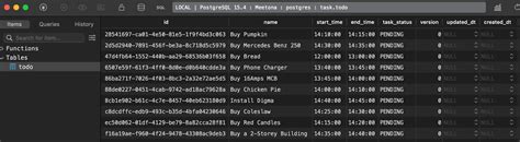 Image result for SQL Query Optimization Flowchart