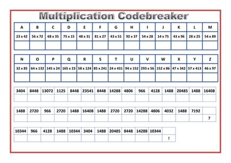 Image result for 4 Digit Code Breaker