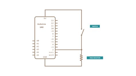 Read Button Arduino に対する画像結果