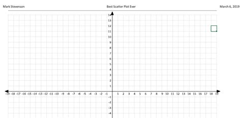 Image result for Printable Graph Paper with Axis
