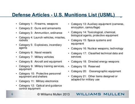 Image result for USML Classification Example