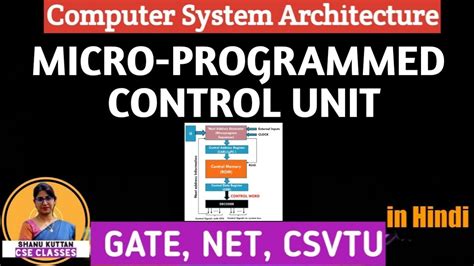 Image result for Basic Structure of Microprogrammed Control Unit