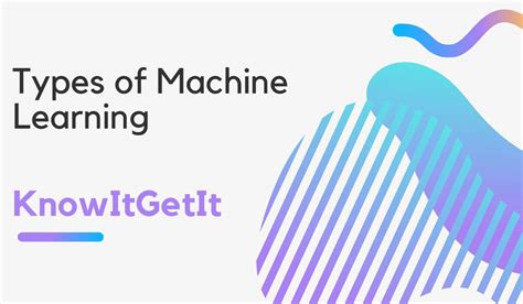 Image result for Types of Machine Learning Systems