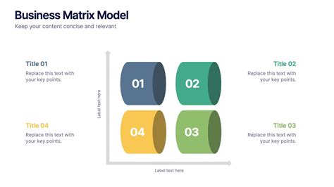 Image result for Module and Package Presentation Matrix Example