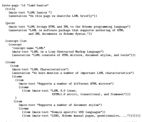 Toradh íomhá ar Scheme Programming Language