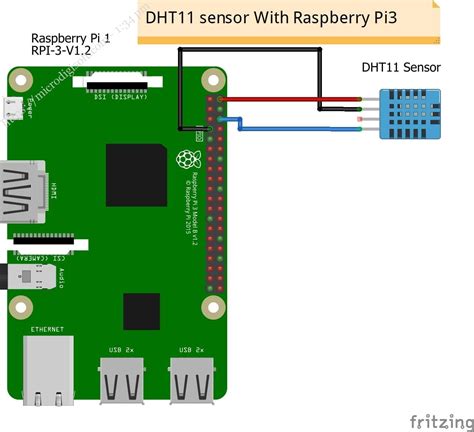 Toradh íomhá ar Temperature and Humidity Sensor Raspberry Pi