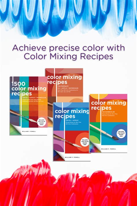 Color-Mixing Recipes に対する画像結果
