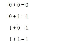 Boolean Arithmetic に対する画像結果