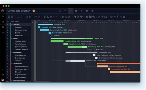 Image result for Project Management Software for Mac