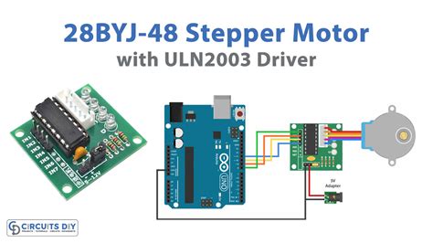 Stepper Motor Controller Software के लिए छवि परिणाम