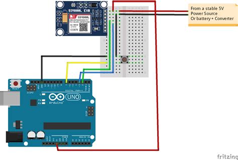 Image result for Sim800l Arduino Code