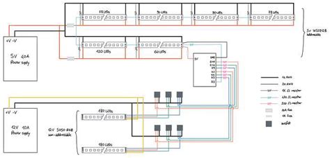 Image result for Arduino Addressable LED Strip