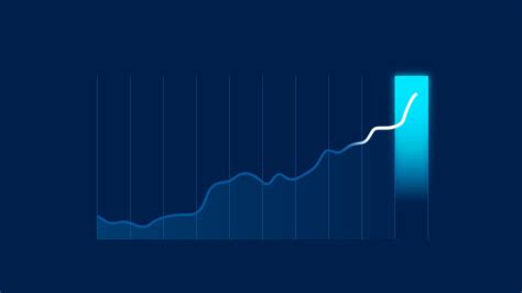 Line Graph Animation に対する画像結果