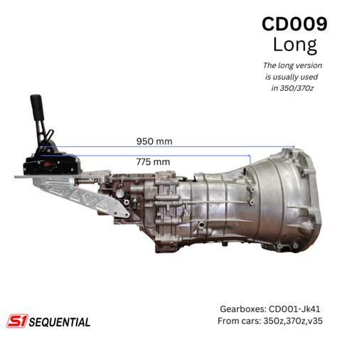 Image result for Sequential Automatic Shifter