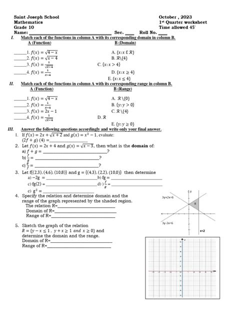 Image result for Grade 10 Linear Functions Worksheet