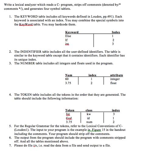 Image result for Lexical Analysis Program in C Simple Program