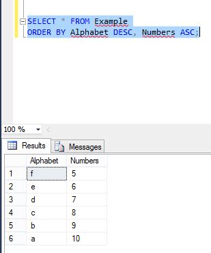 Afbeeldingsresultaten voor Order Alphabetically SQL