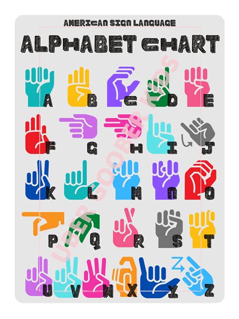 Image result for Sign Language ABC Chart