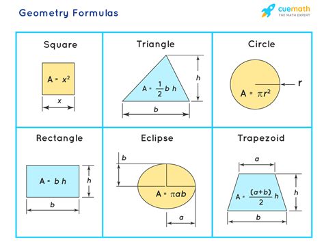 Image result for Plane Geometry Patterns in Shape