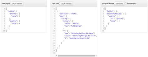 Image result for JSON Spring
