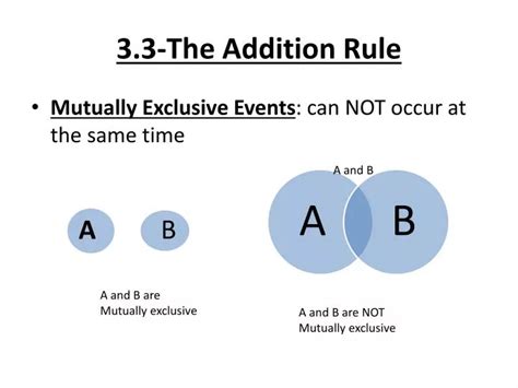 Image result for Addition Rule Stats