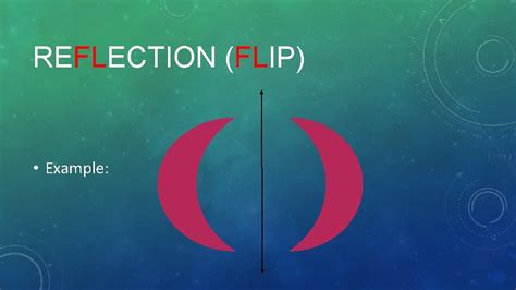 Image result for Flip Shape Reflection