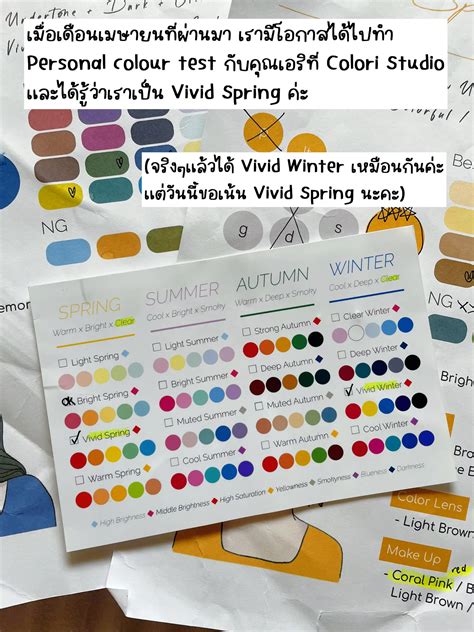Image result for Spring Personal Colour