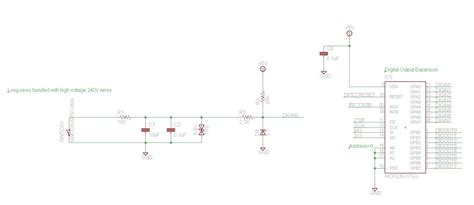 Toradh íomhá ar Digital Input Line
