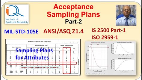 Single Acceptance Sampling Plan에 대한 이미지 결과