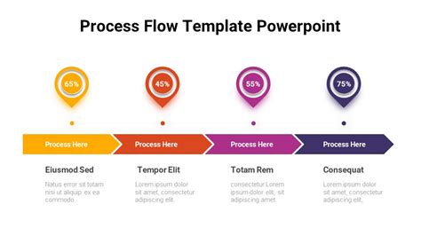 Free Powerpoint Process Diagrams