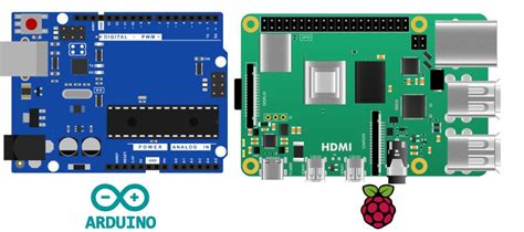 Afbeeldingsresultaten voor Raspberry Pi Zero vs Arduino