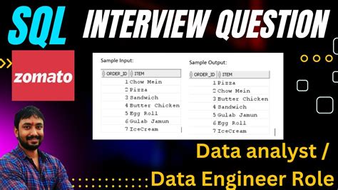 Afbeeldingsresultaten voor Data Analyst SQL Interview Questions