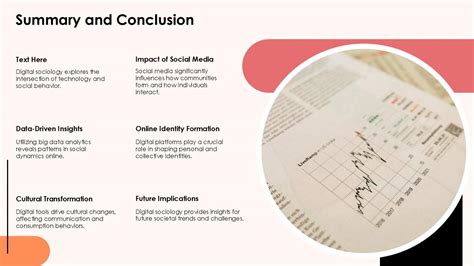 Afbeeldingsresultaten voor Summary and Conclusion Sample