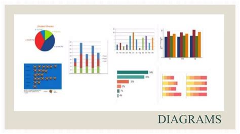 Image result for Complex Data Presentation Methods