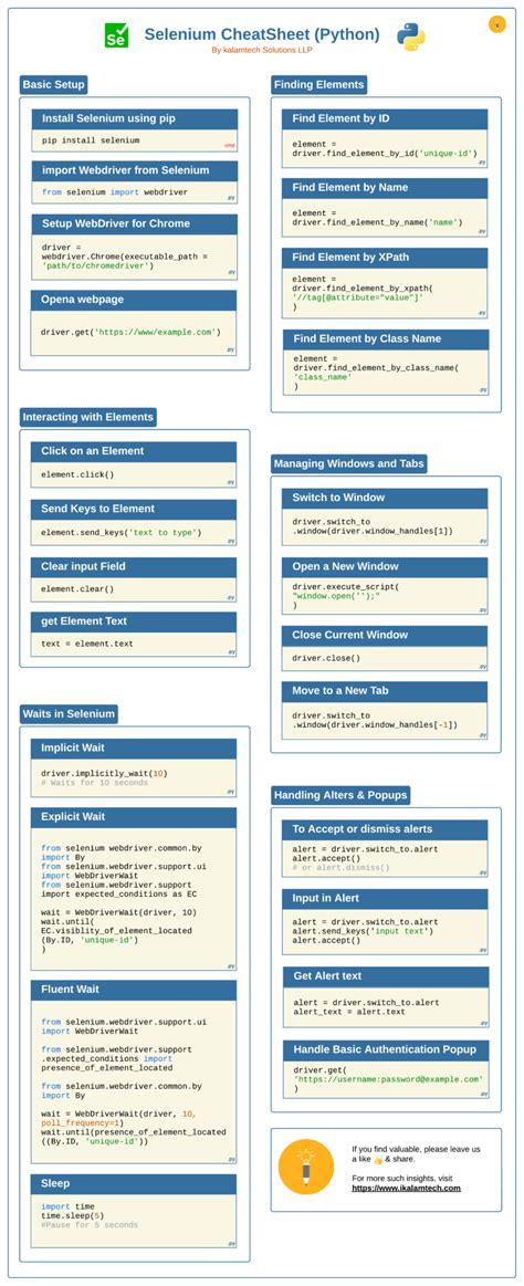 Afbeeldingsresultaten voor Selenium Script Python