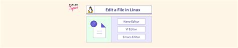 Image result for How To Edit File In Linux