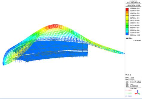 Image result for Best Stadium Structural Analysis Software