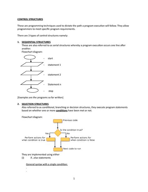 Image result for JavaScript Control Structures and Loops